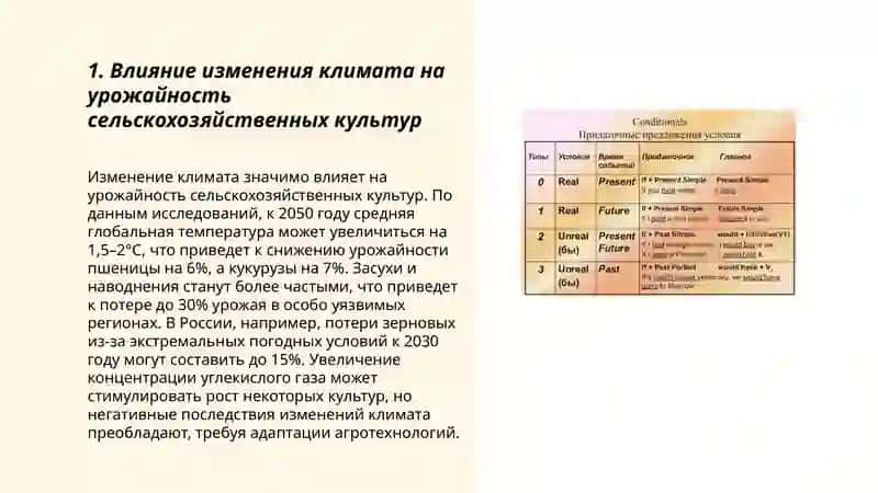 Перспективы развития устойчивого сельского хозяйства в условиях изменения климата 3
