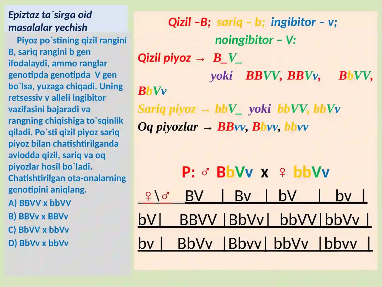 24 – MAKTAB KIMYO-BIOLOGIYA FANI O`QITUVCHISI 3