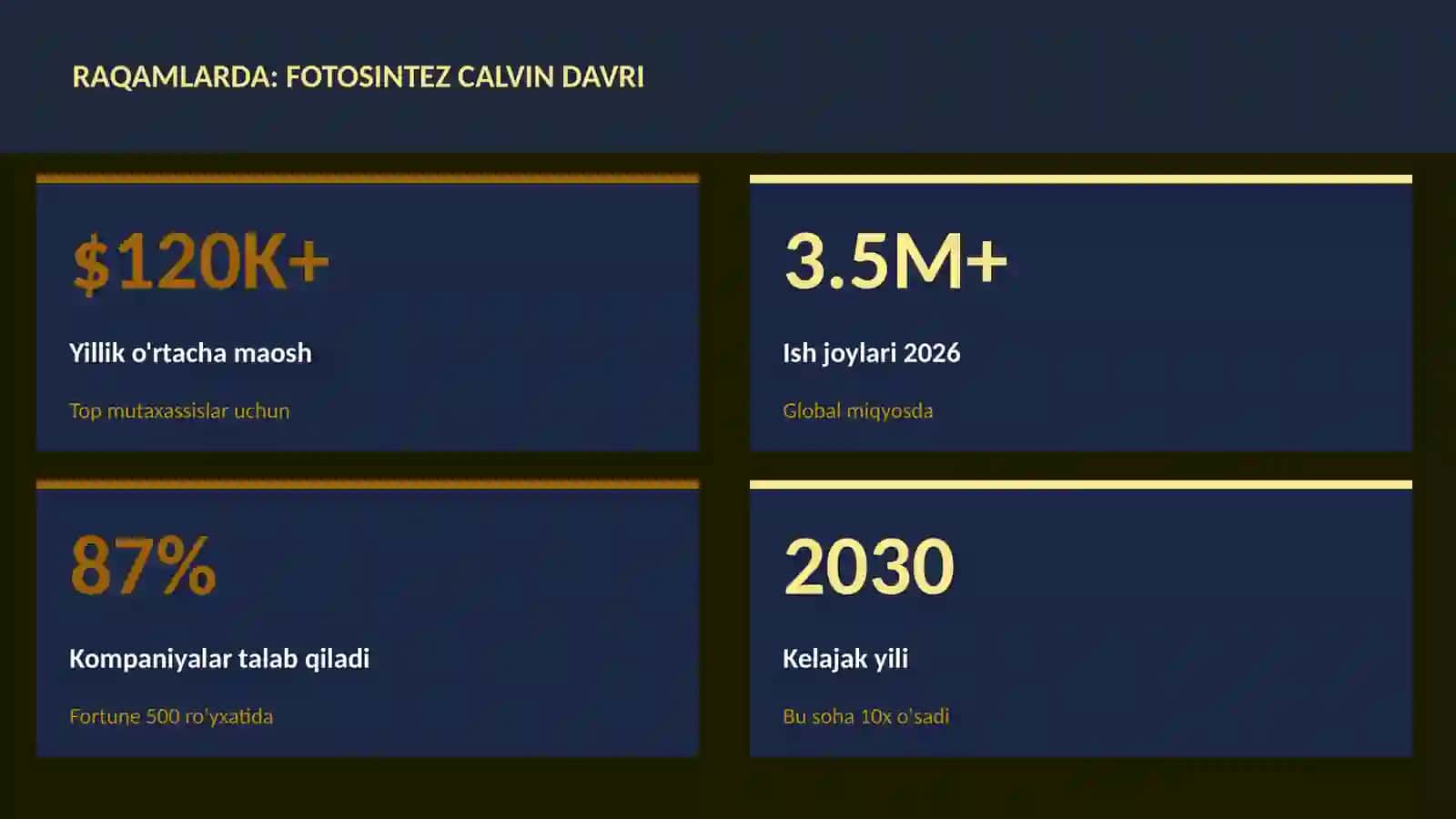 Fotosintez Calvin davri 3