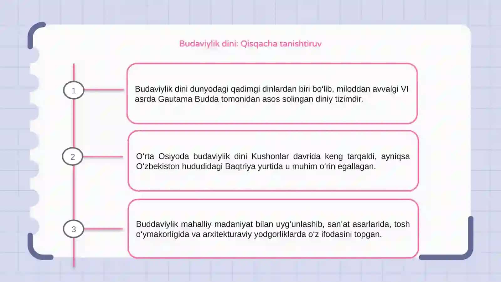 Budaviylikning Tarixiy Ildizlari 3
