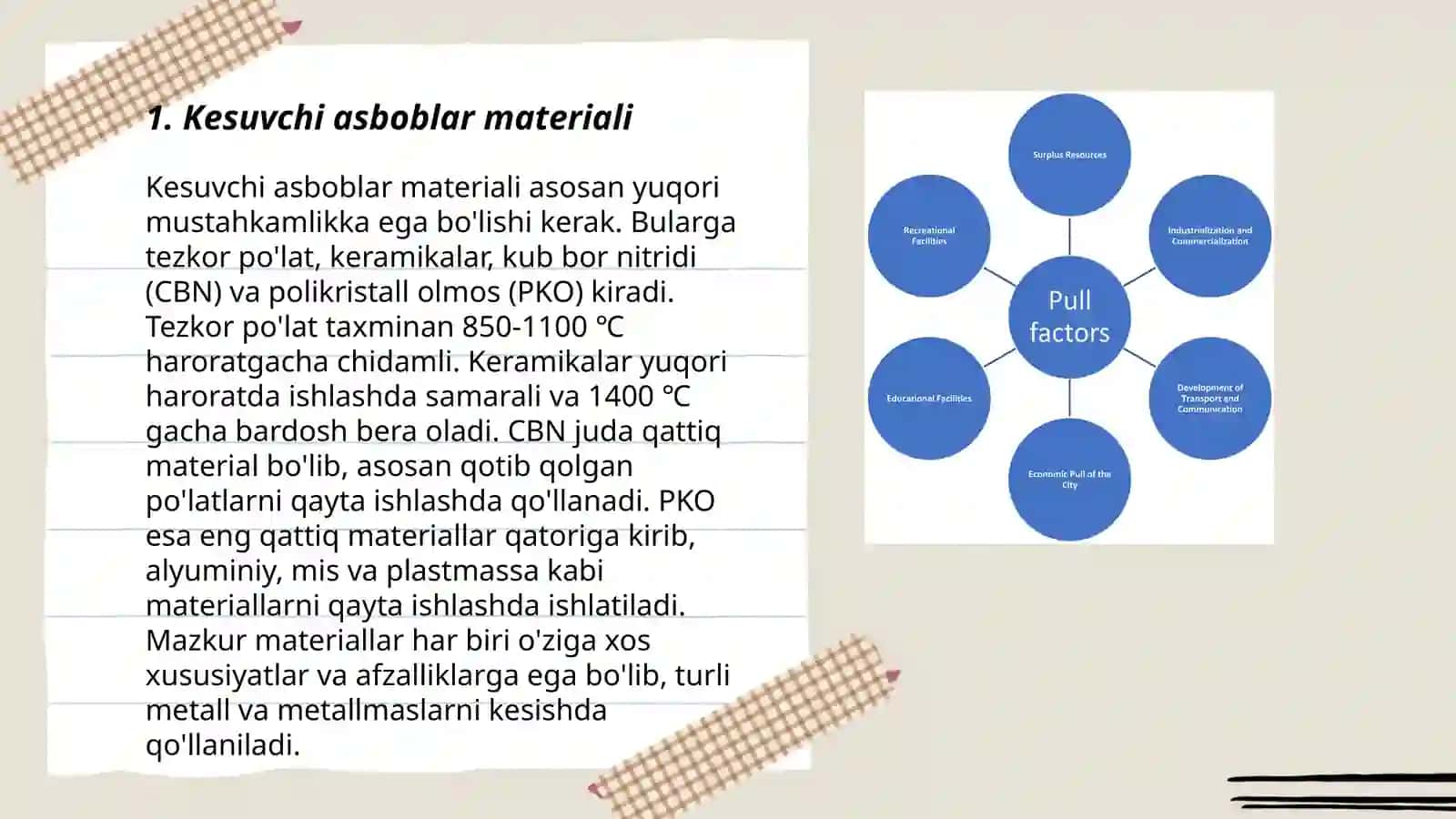 Kesuvchi asboblar materiali 3