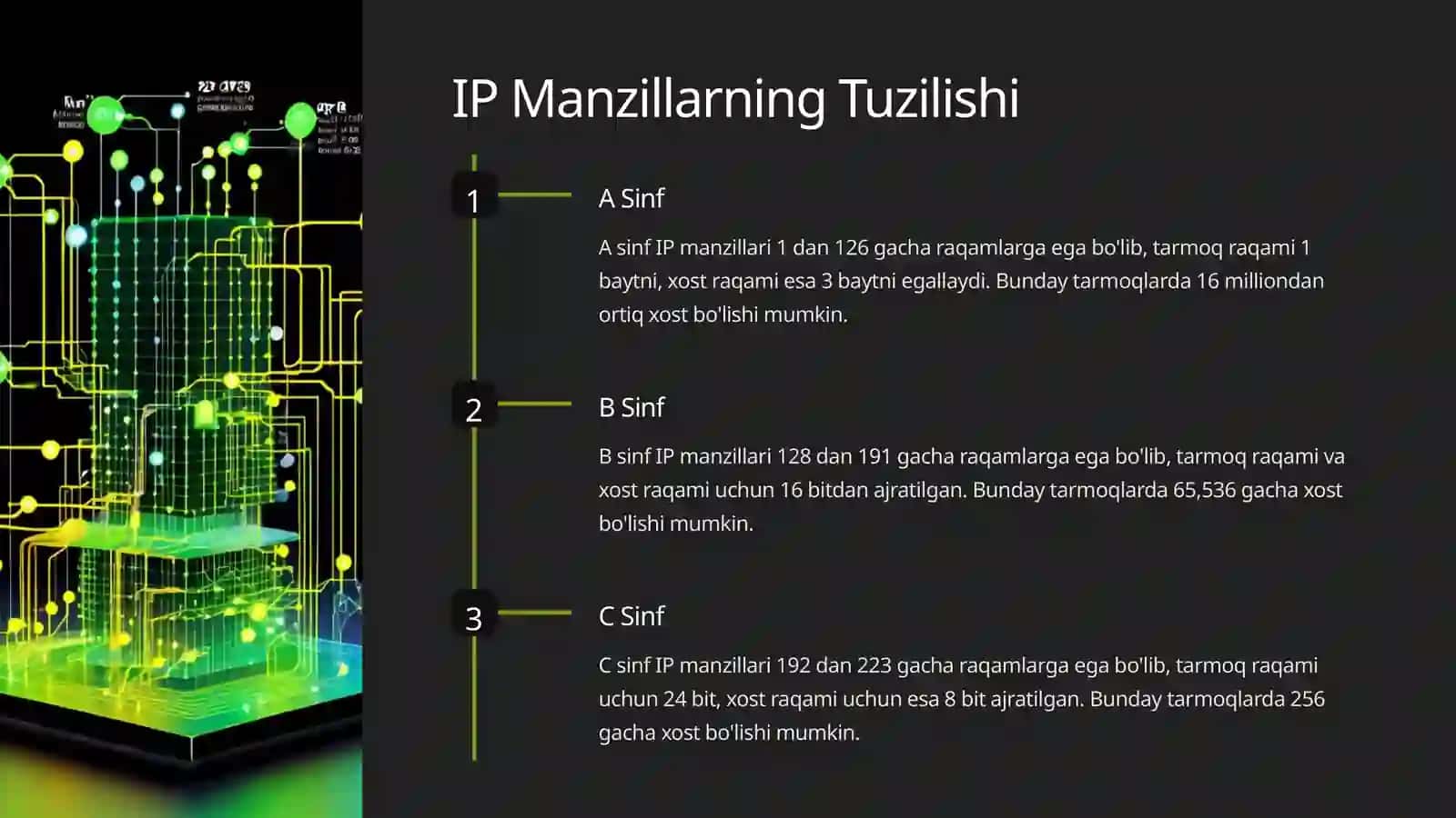 IP Manzillar 3