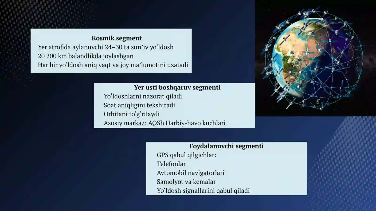 GPS (Global Positioning System) 3
