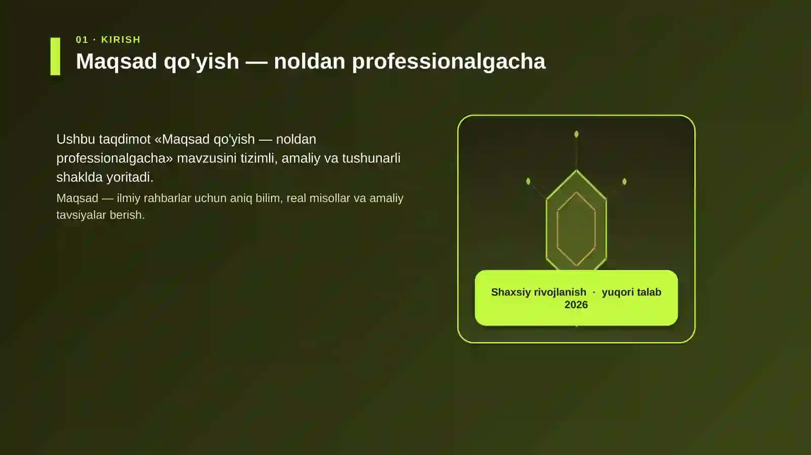 Maqsad qo'yish — noldan professionalgacha 3