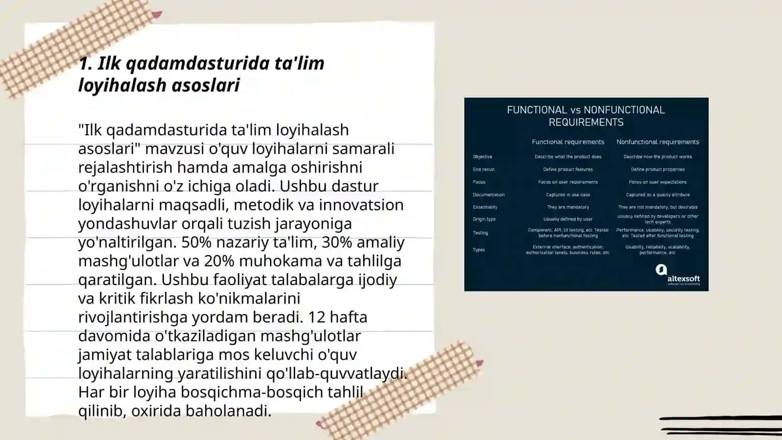 Ilk qadamdasturida ta'lim loyihalash asoslari 3