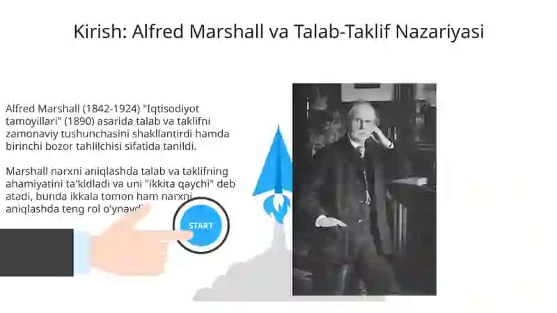 Alfred Marshallning talab va taklif nazariyasi 3