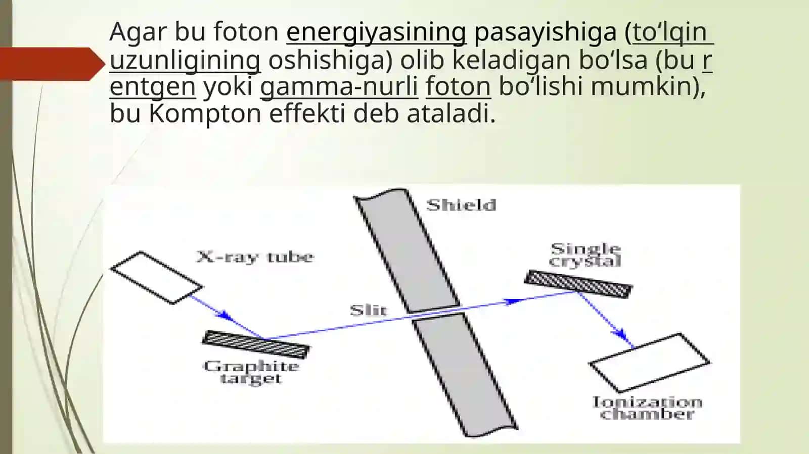 Kompton Effekti 3