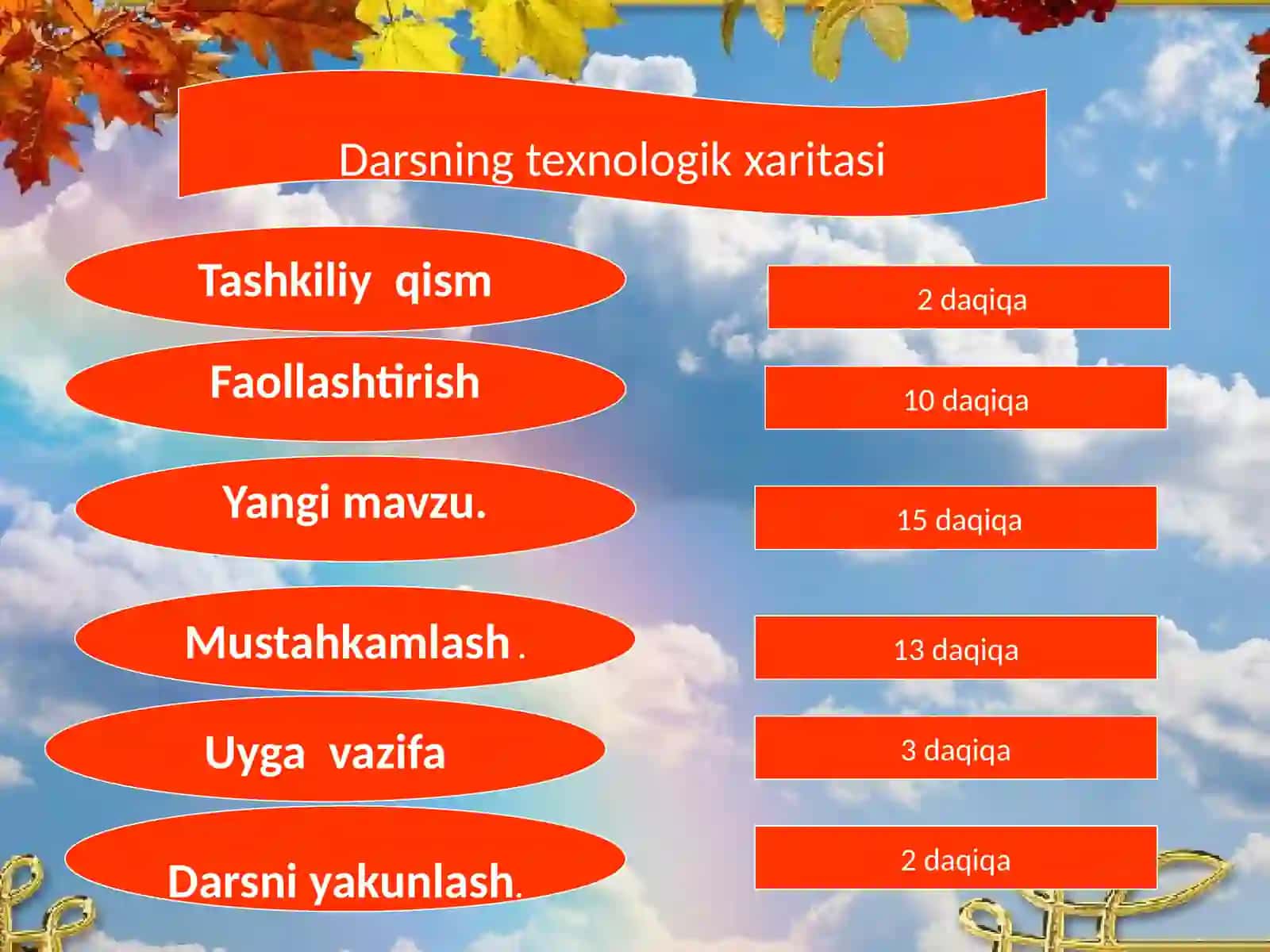 TILNING IJTIMOIY AHAMIYATI 3