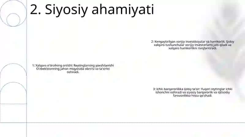 O'Zbekistonni Xalqaro Reytinglardagi Ko'Rsatkichlarini Ko'Tarishning Tarixiy Va Siyosiy Ahamiyati 3