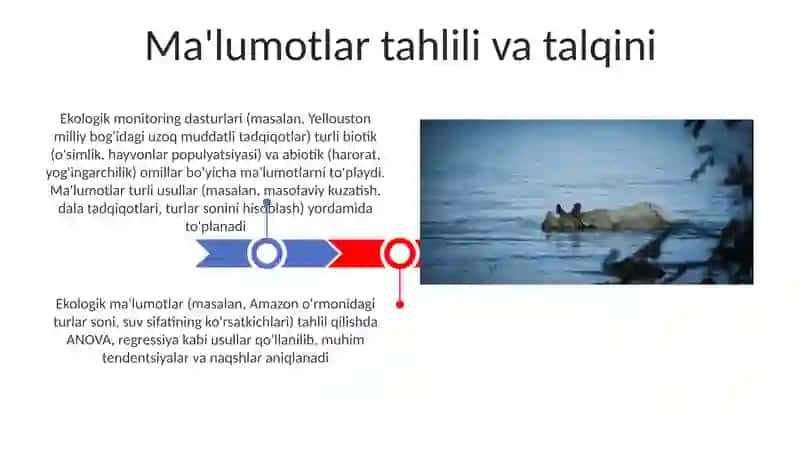 Ekologik nazorat 3