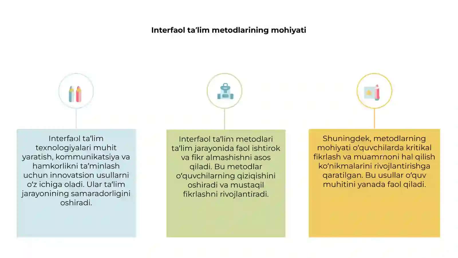 Interfaol ta’lim metodlari 3