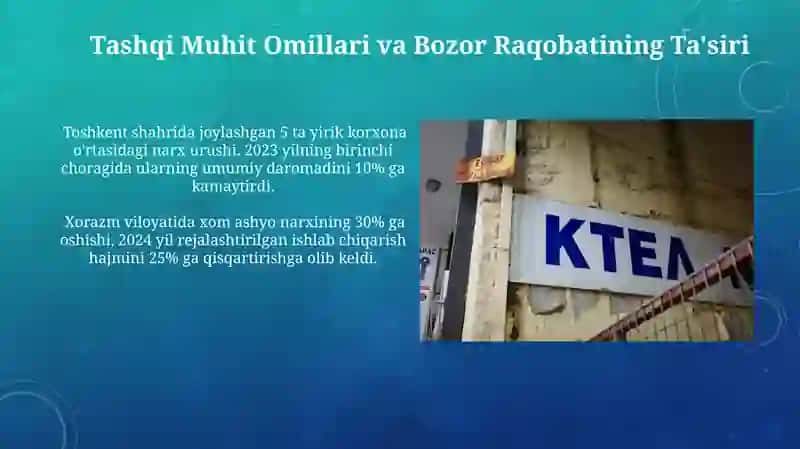 Tashqi Muhit Omillari va Bozor Raqobatining Ta'siri 3