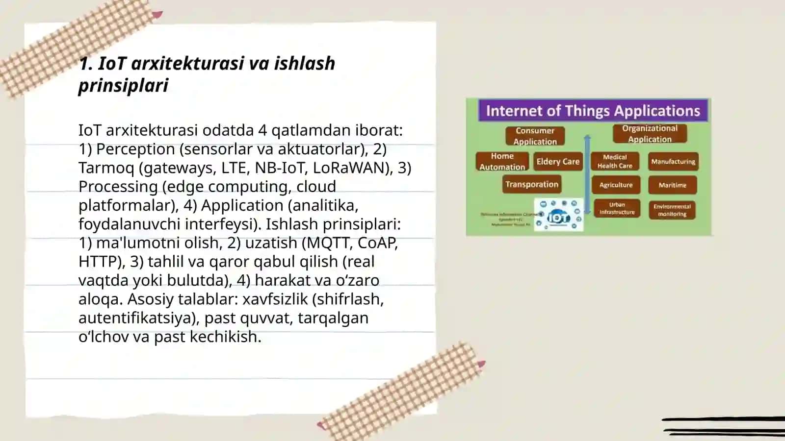 IoT texnalogyalari ishlash prinsiplari va ozbekistonda qollanilishi 3