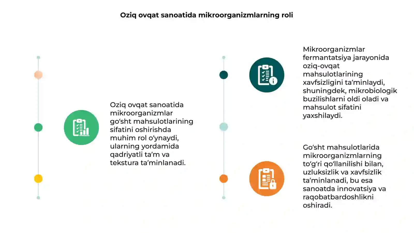 Oziq ovqat sanoatida mikroorganizmlarning oʻrni (goʻsht mahsulotlarini ishlab chiqarishda) 3