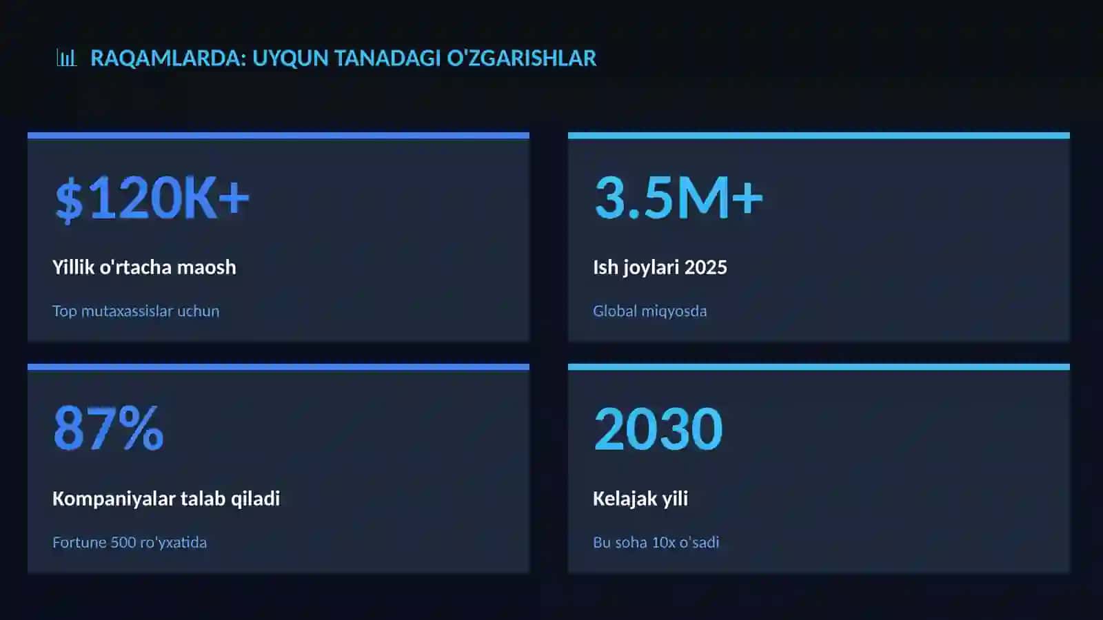 SPORT VA JISMONIY TAYYORGARLIK 3