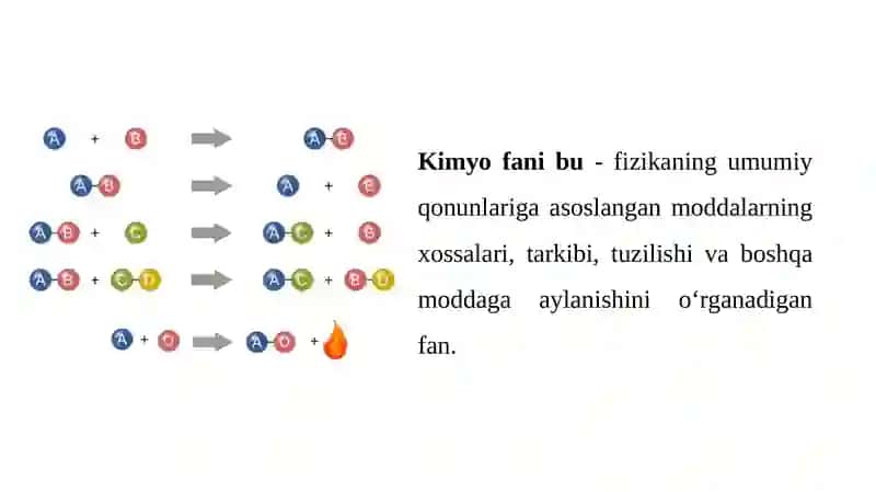 NANOKIMYO VA NANOMATERIALLAR 3