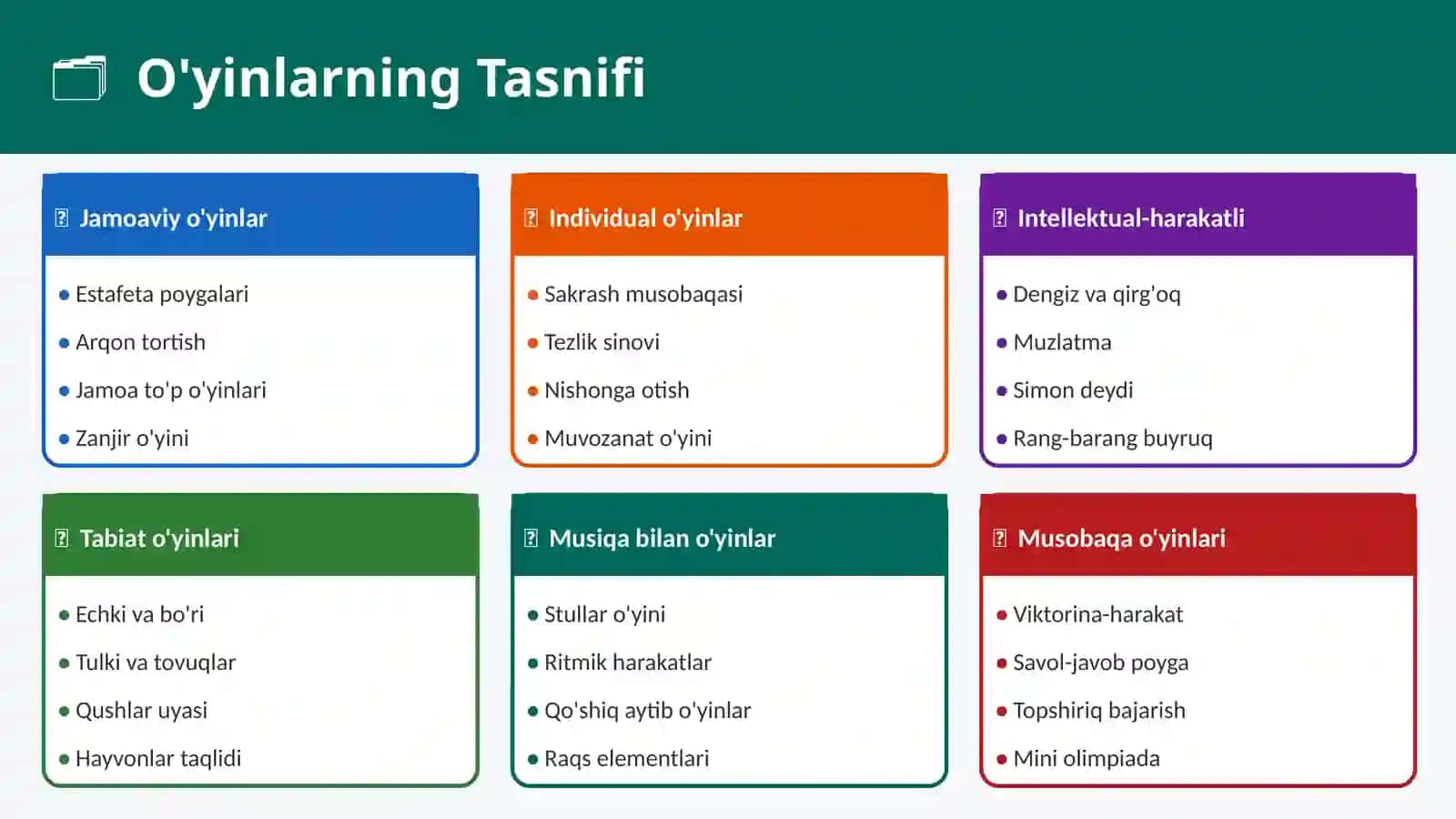 Harakatli ôyinlar tashkil etish va òtkazish 3