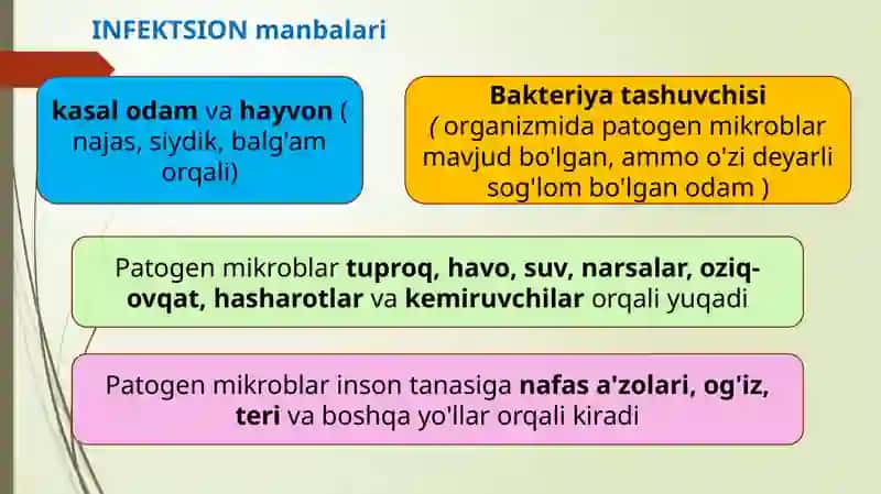 Patogenmikroorganizmlar 3