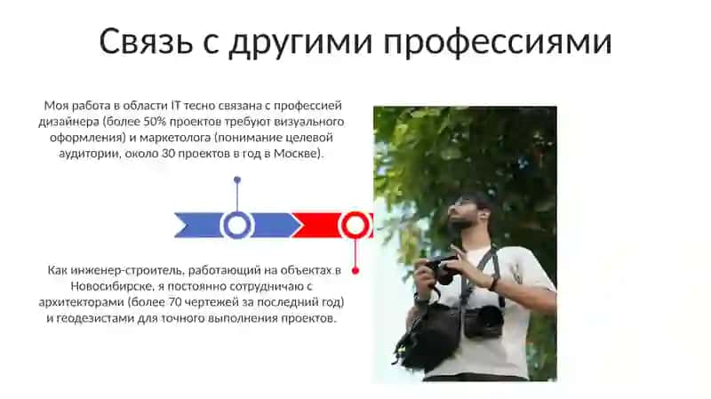 Я и моя профессия 3