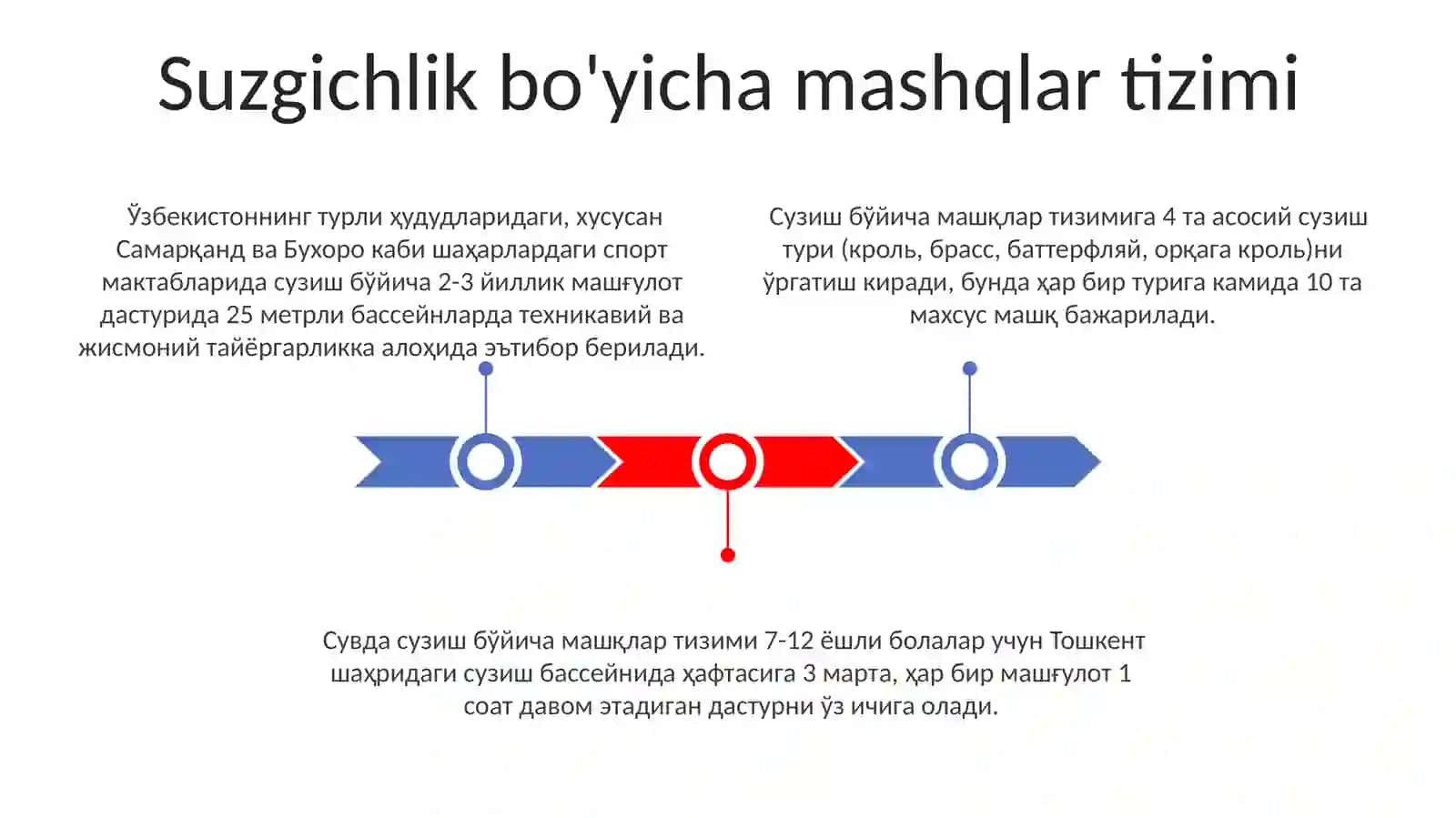 Suzish va uni o'qitish metodikasi fanining maqsadi hamda vazifalari 3