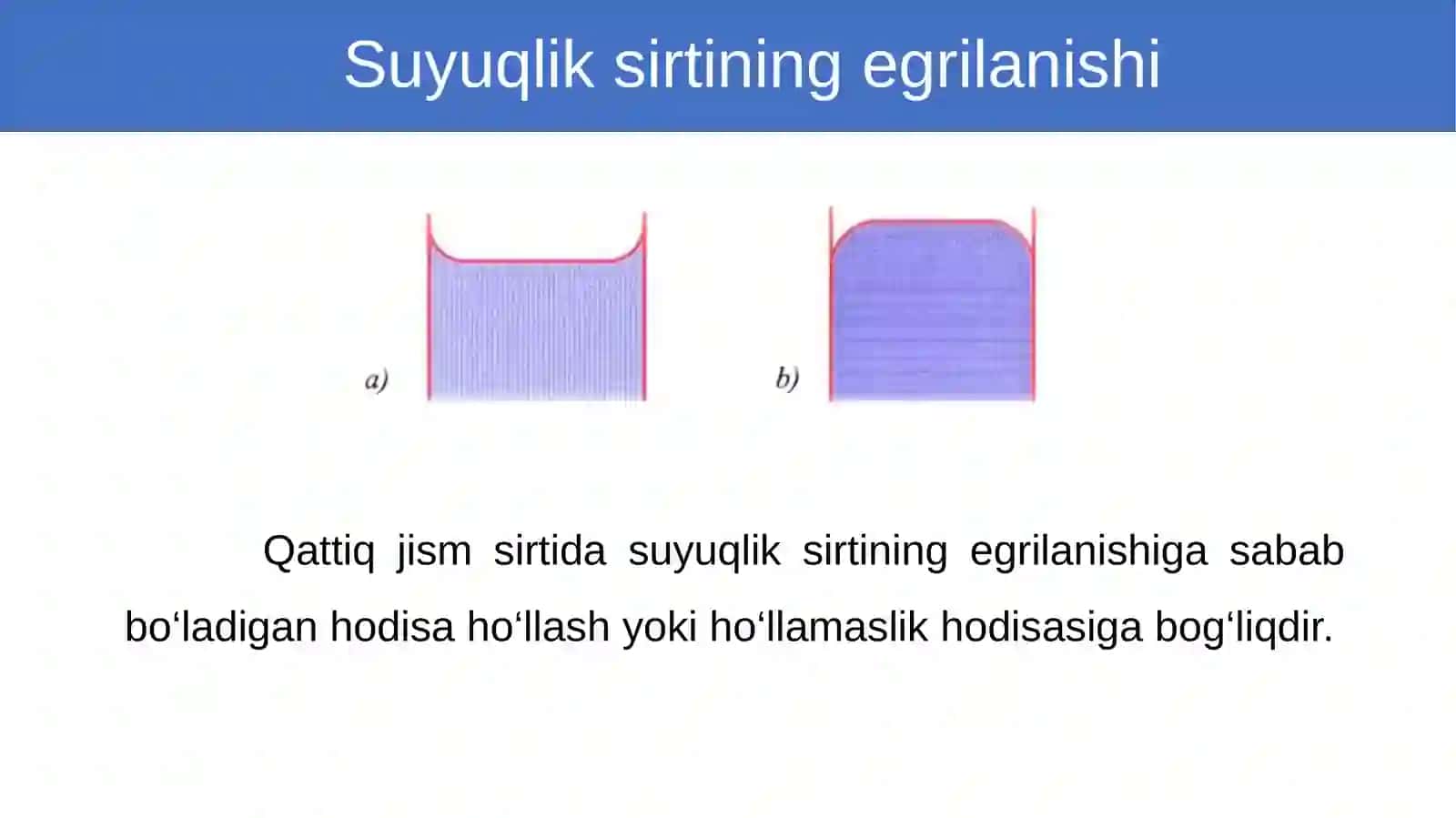 Ho‘llash.Kapillyar  hodisalar 3