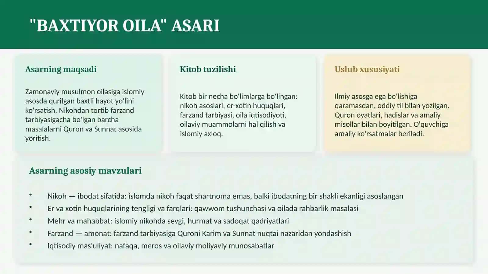 ISLOM QADRIYATLARI TALQINI - "BAXTIYOR OILA" 3
