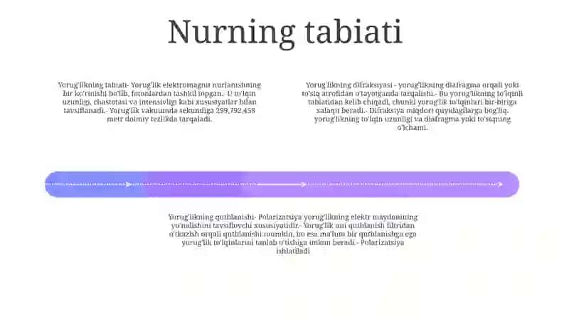 Yoruglik Difirikatsiya Xodisasini Órganish 3