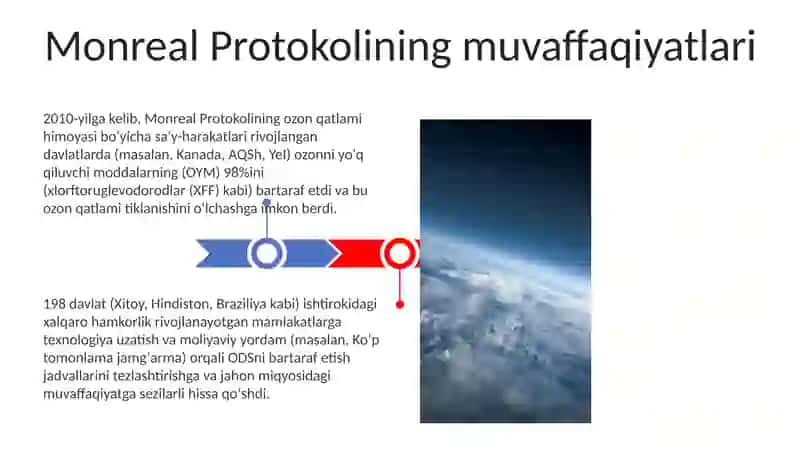 Monreal Protokoli 3