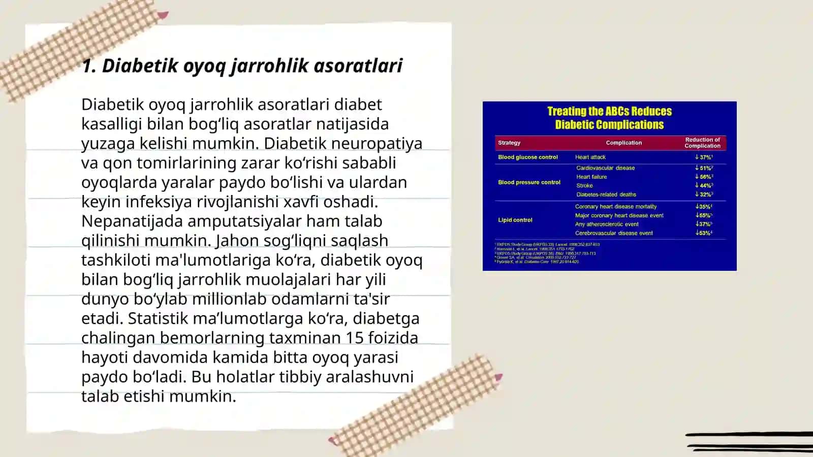 Qandli diabet xirurgik asoratlari 3