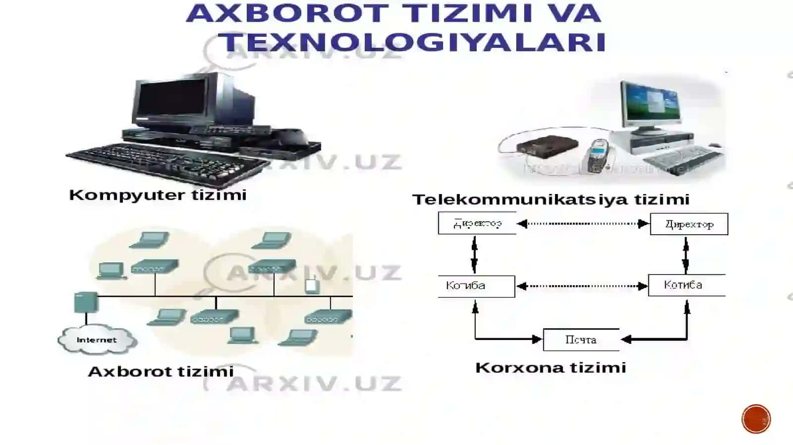 Axborot-kommunikatsiya texnologiyalari vositalari 3