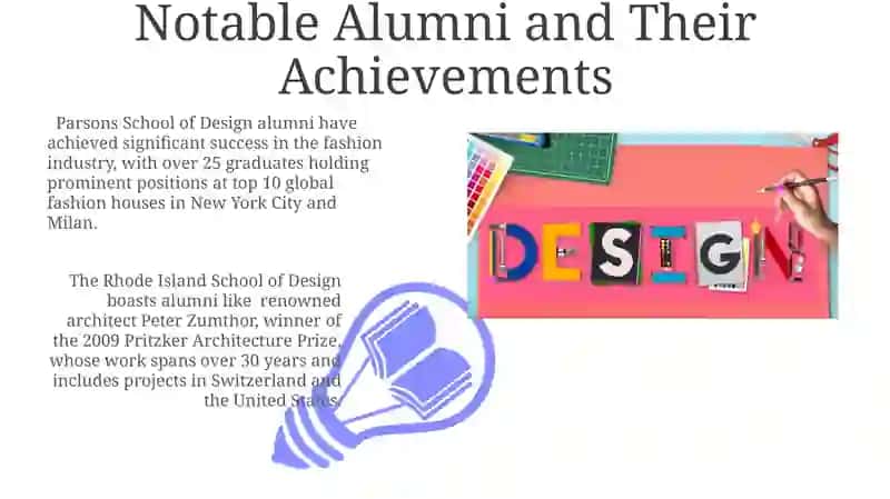 Parsons School of Design 3