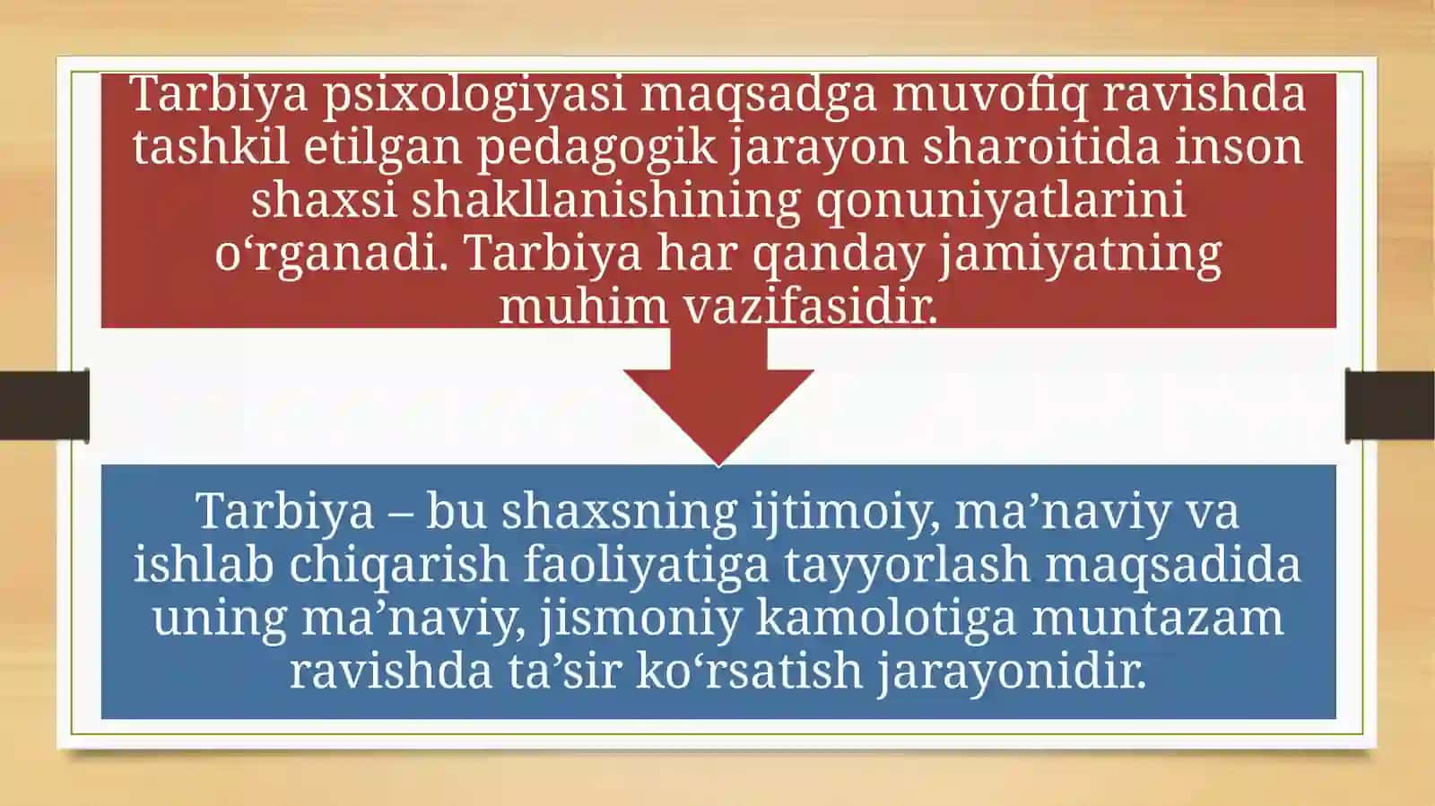 TARBIYA PSIXOLOYASI: MAQSADI, VOSITALARI VA METODLARI 3