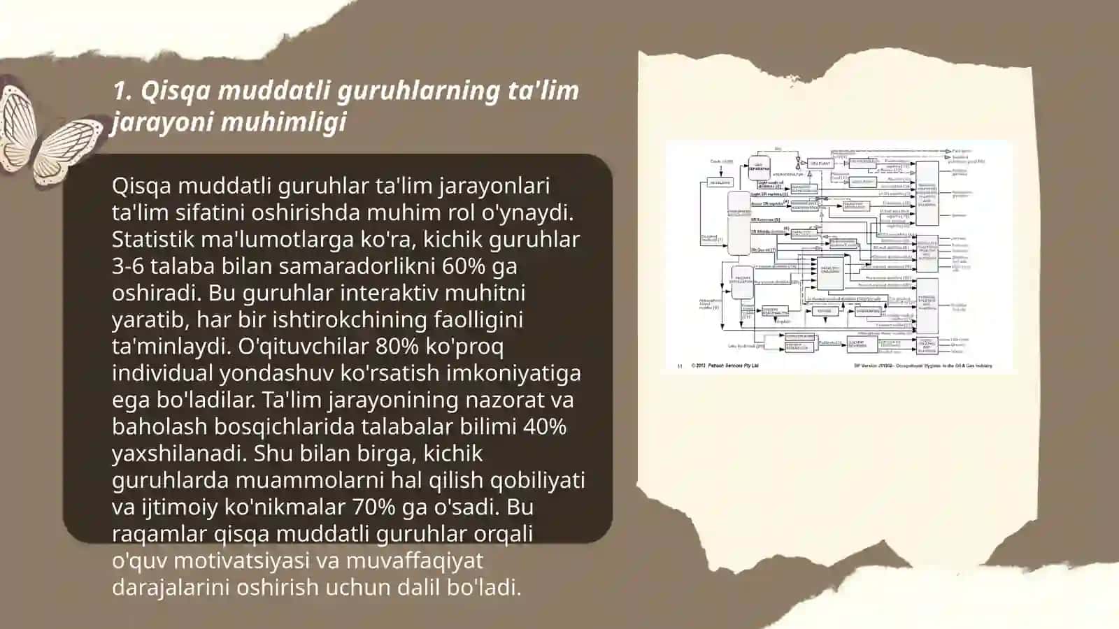 Qisqa muddatli guruhlarda ta'lim tarbiya jarayoni 3