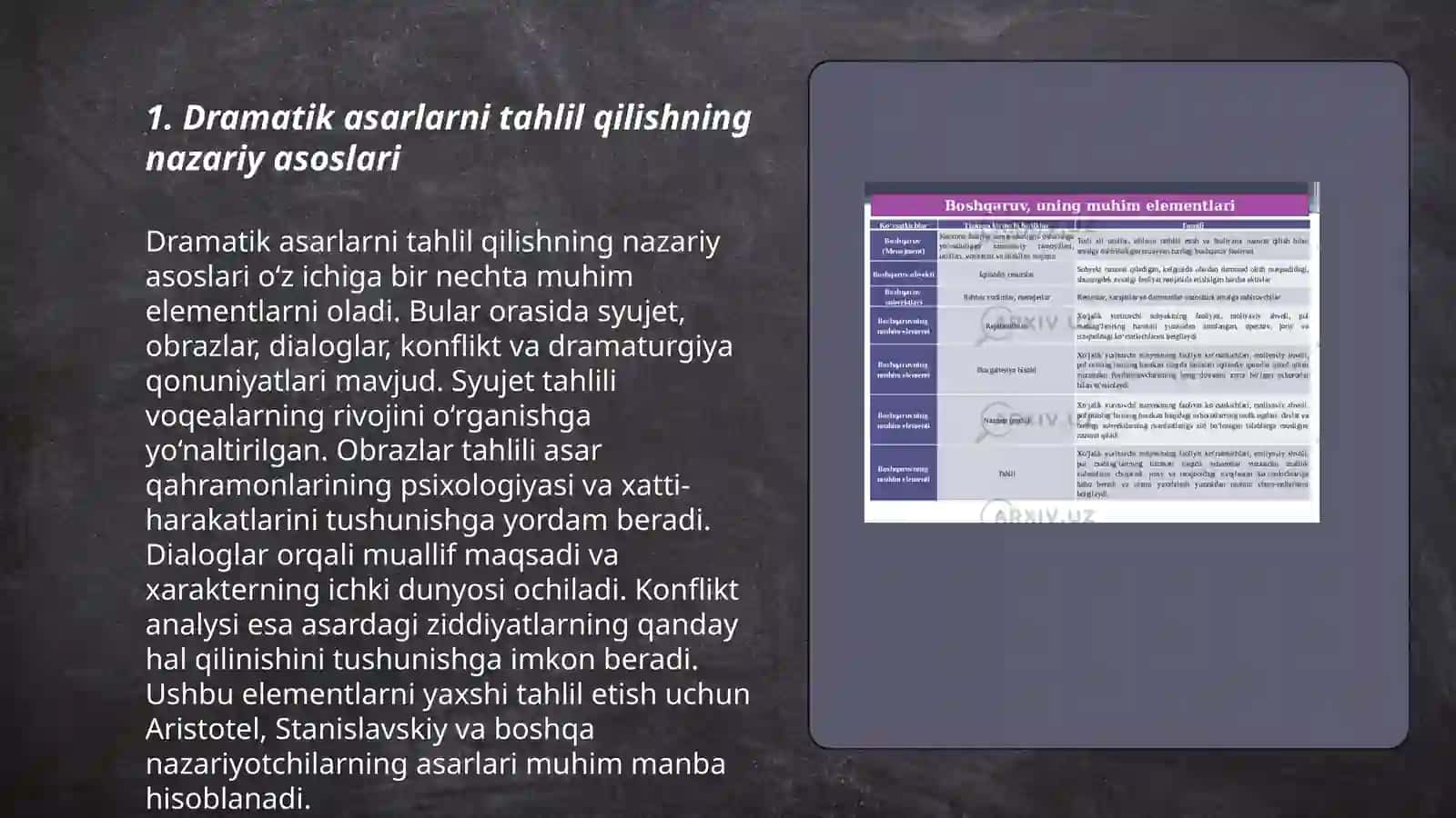Drammatik asarlarni tahlil qilish metodikasi 3