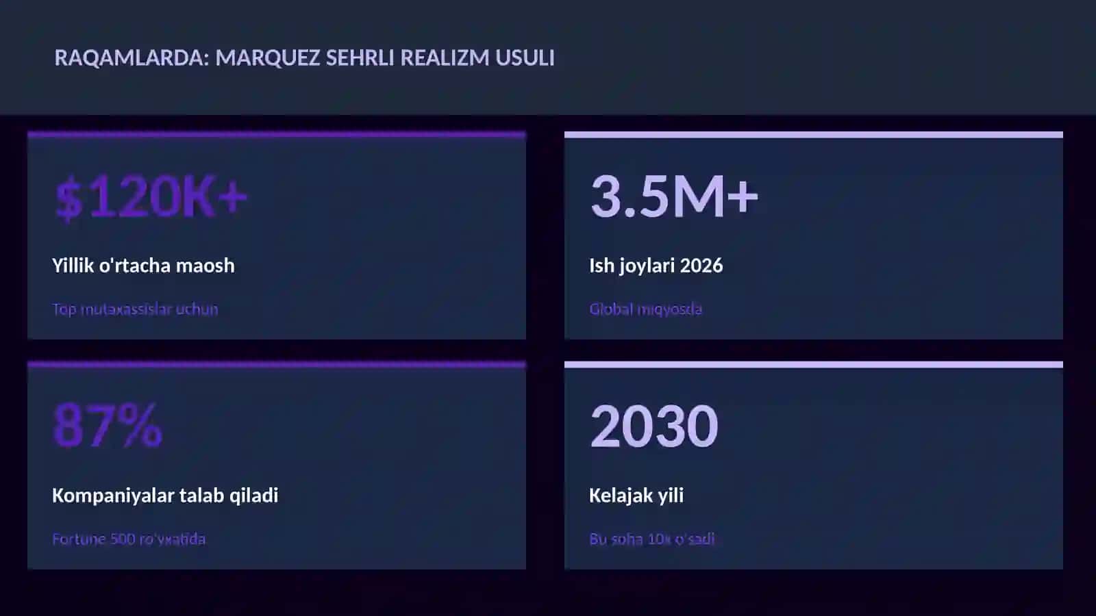 Marquez sehrli realizm usuli 3