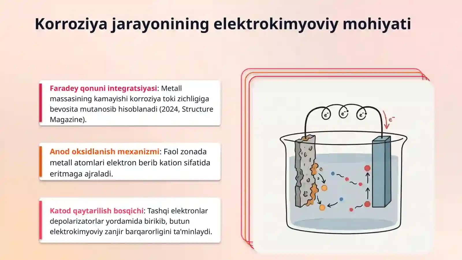korroziya  tezligiga ta'sir qiluvchi omillar 3