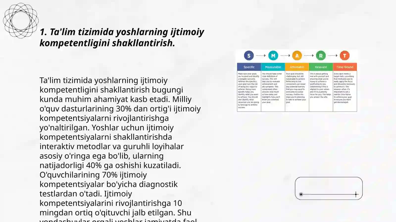 Yoshlarda ijtimoiy kompetentlikni rivojlantirish 3