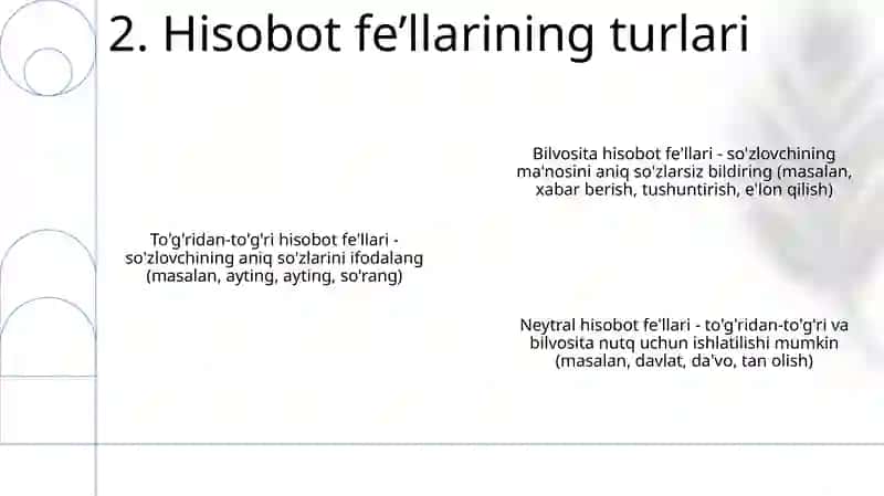 Hisobot nutqi 3