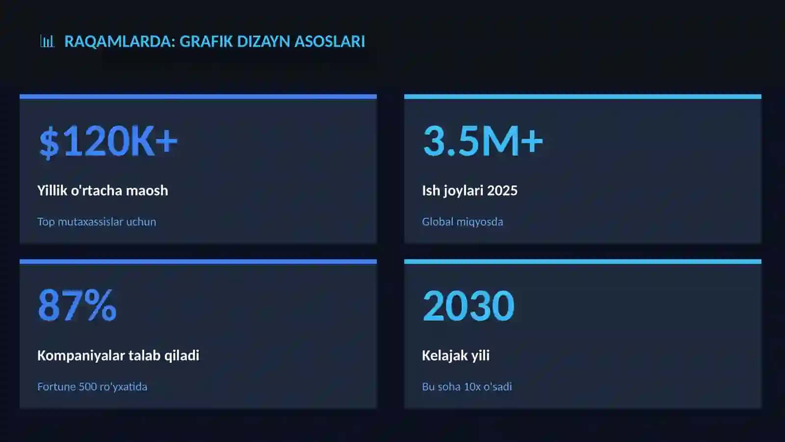 Grafik dizayn asoslari 3