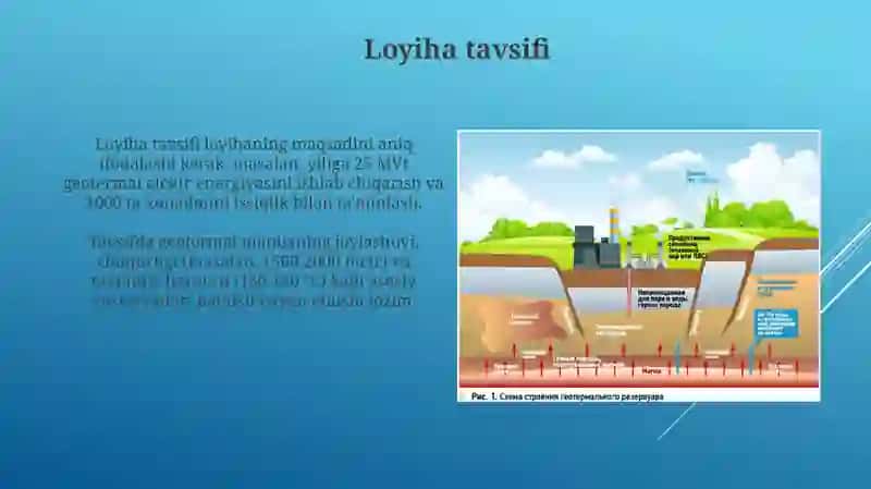 Geotermal energiya loyihalari 3