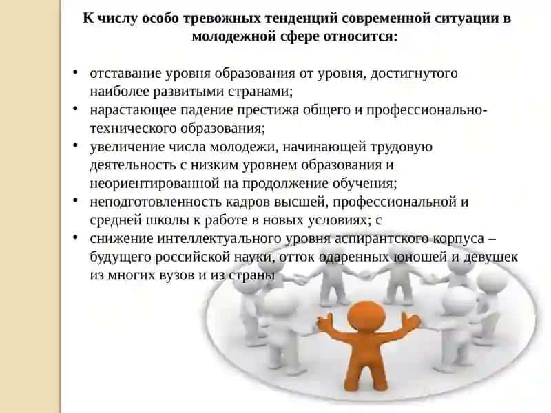 Молодёжь -нашибудущее 3