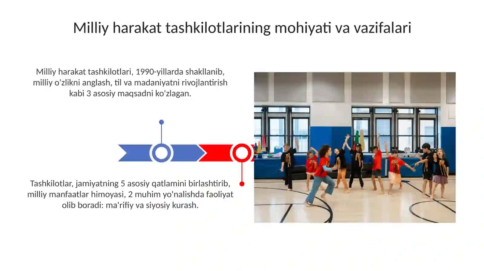 Milliy harakati oʻyinlarni boshlangʻich tashkilotlarda tashkillash va oʻtkazish 3