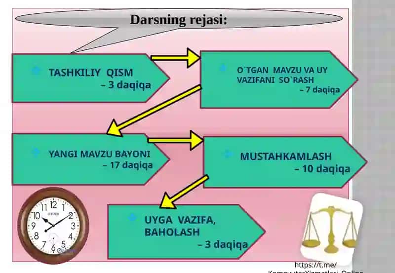Jahon Otin Uvaysiy 3