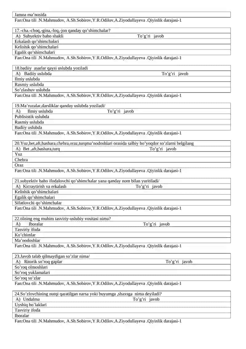 10-sinf ona tili va adabiyot 3