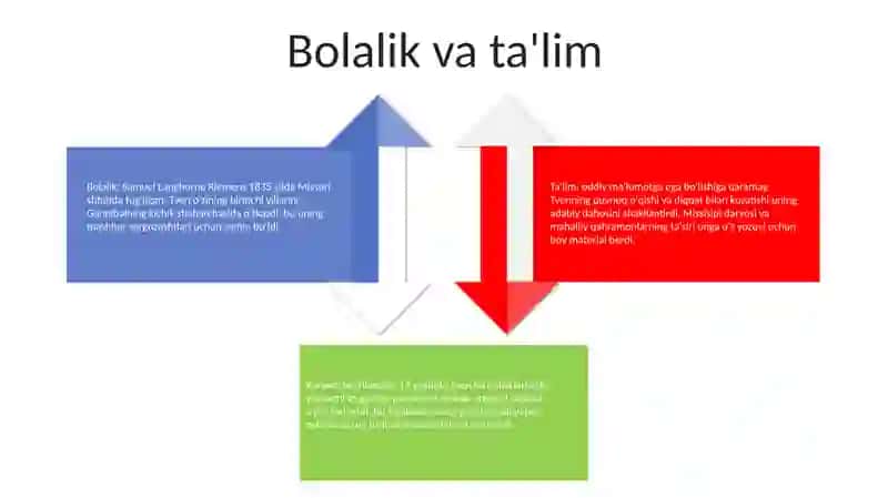 Mark Tven Hayoti Va Ijodi 3