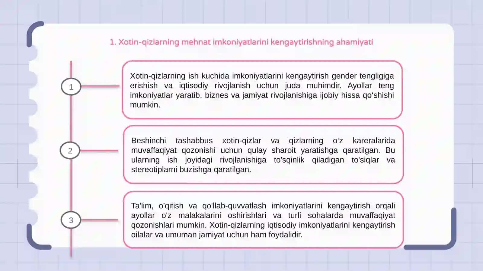 Beshinchi tashabbus Xotin qizlarni ish bilan ta'minlash 3
