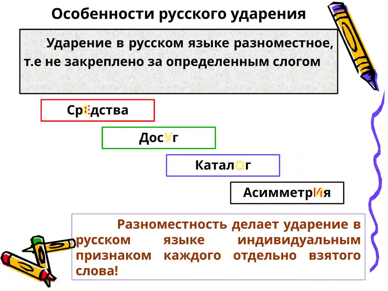 Оcобенности русского ударения 3