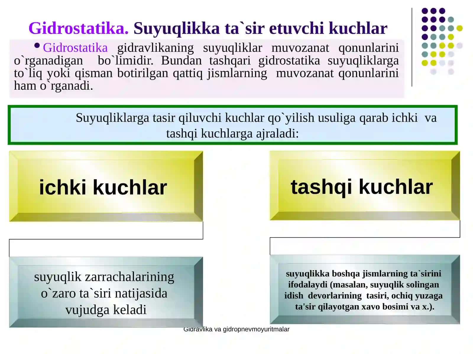 Gidrostatika. suyuqlikka ta'sir etuvchi kuchlar 3