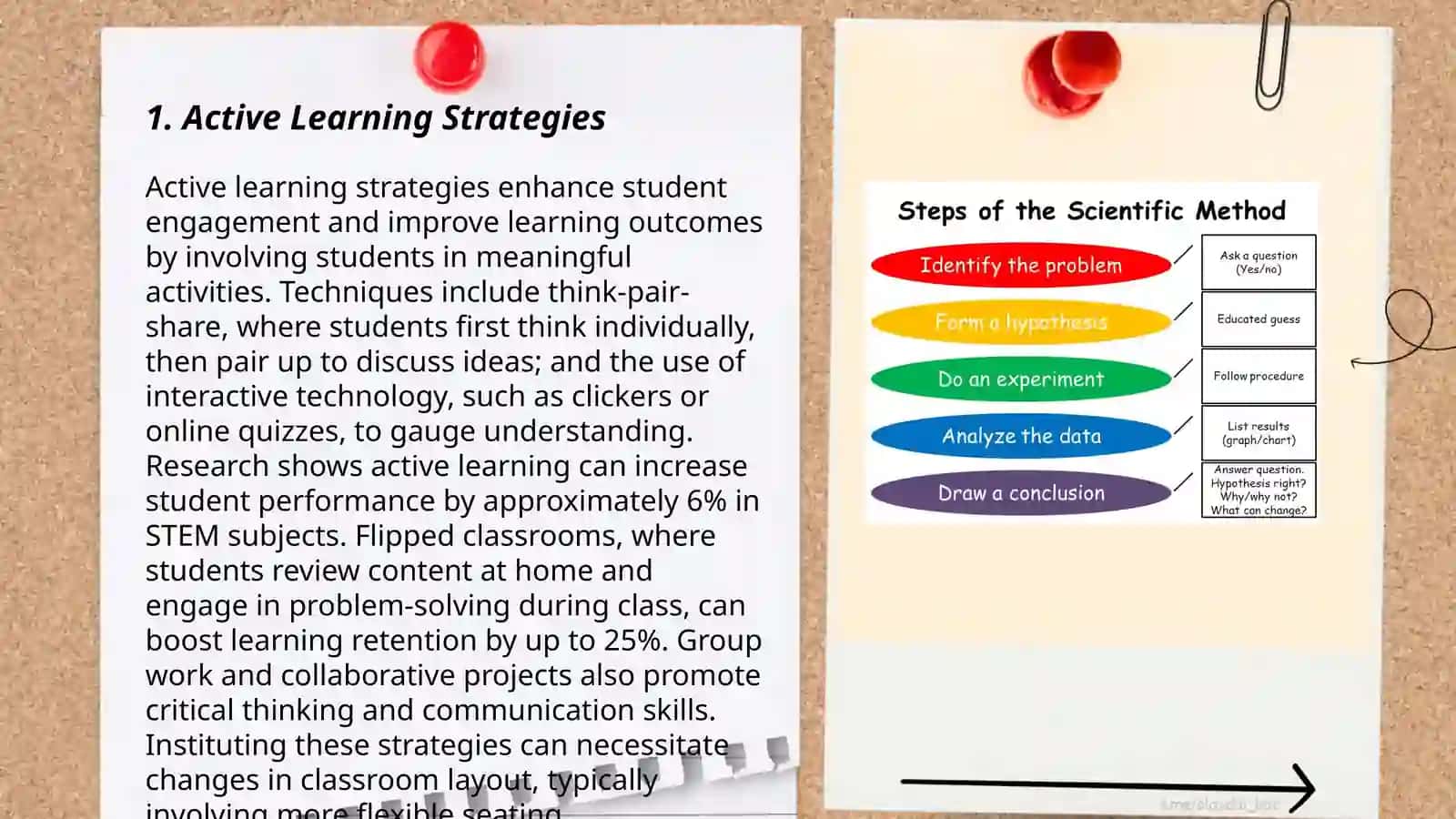 The guides pedagogic methods 3