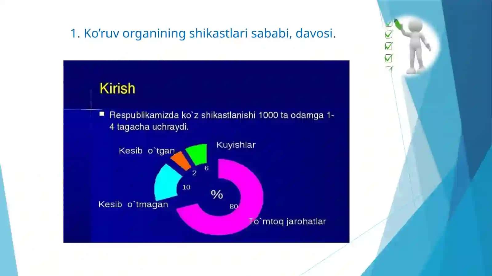 Ko’ruva’zosishikastlariGilaylik.Ko`ruva`zosio`smalari.Oftalmologikekspertiza 3